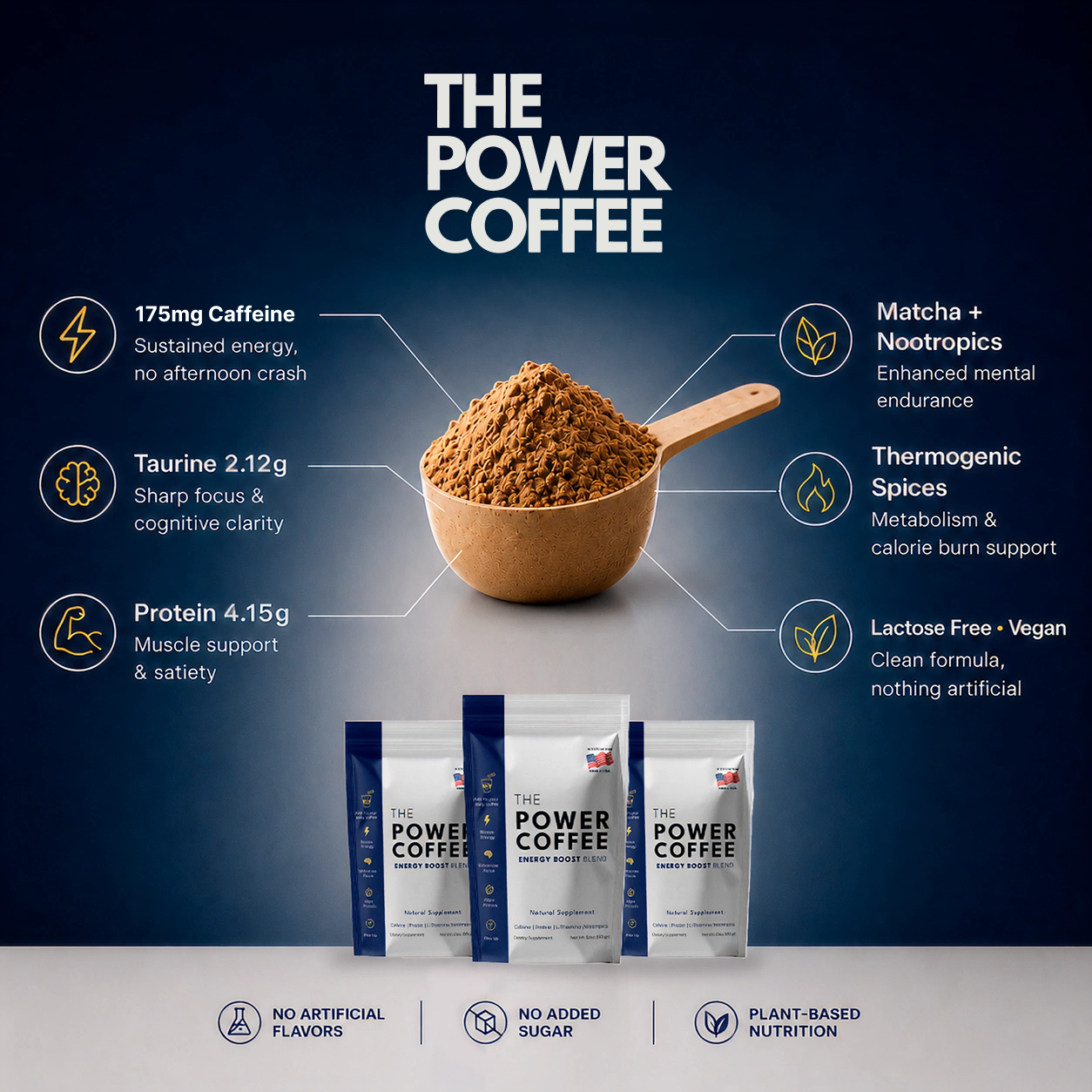 The Power Coffee (15 days pack) Blessed Brands LLC